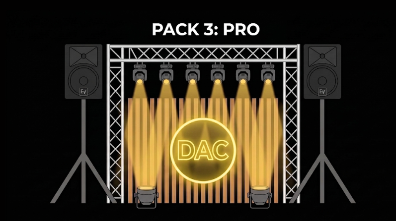 Esquema oficial del Pack Pro - DAC Audio Granada